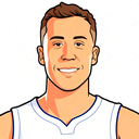 Duncan Robinson